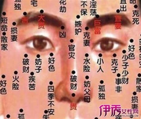 肚臍有痣|肚臍周圍長痣，男人有財，女人旺夫